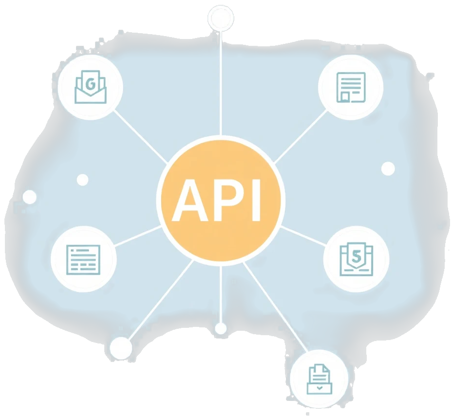 API Development